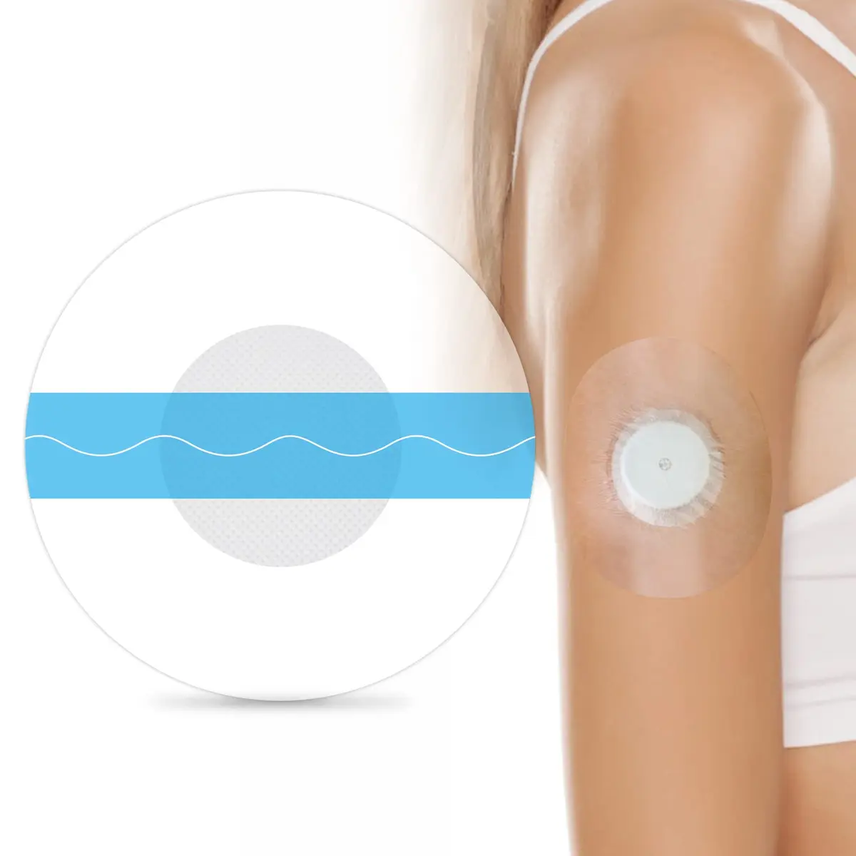 HONYOU Libre 2 Plus Sensor Covers & Lingo CGM Waterproof Freestyle Sensor Patches 40 Pack | Hypoallergenic & Latex-Free - main product image