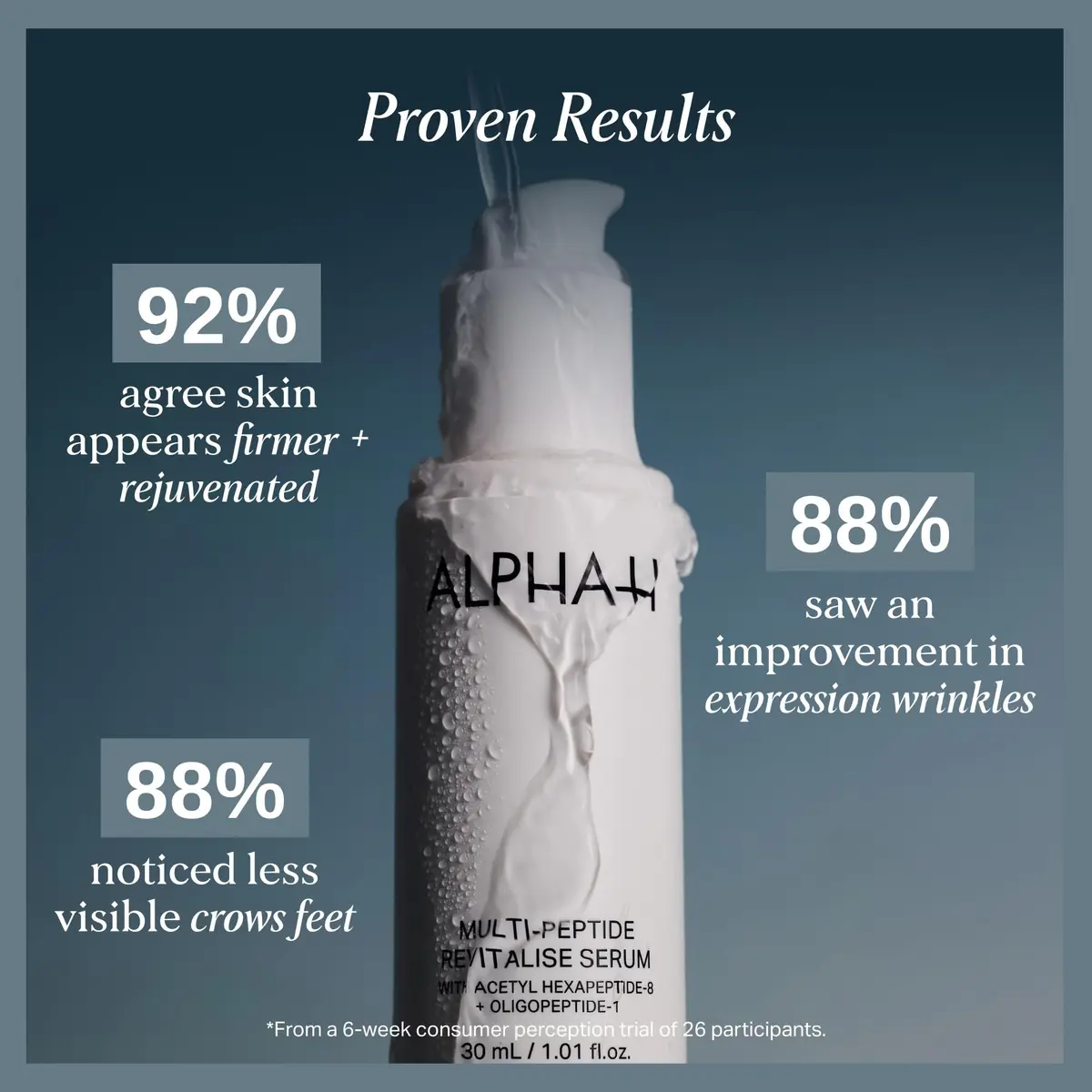 Alpha-H Multi-Peptide Face Serum 30ml | Firms & Plumps Fine Lines, Lightweight & Cruelty-Free - view 3