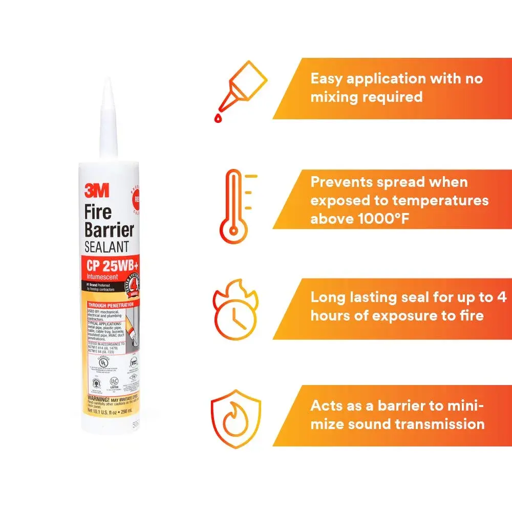3M Fire Barrier Sealant CP 25WB+ Red Cartridge 10.1 fl oz (286 g) | Intumescent Firestop Sealant for Through-Penetrations - view 4