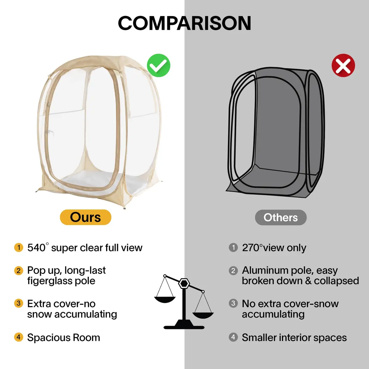 PrivatePod Sports Pod Pop-Up Weather Tent 40"x40"x62" | Cold Weather Sports Shelter for Outdoor Games - view 2