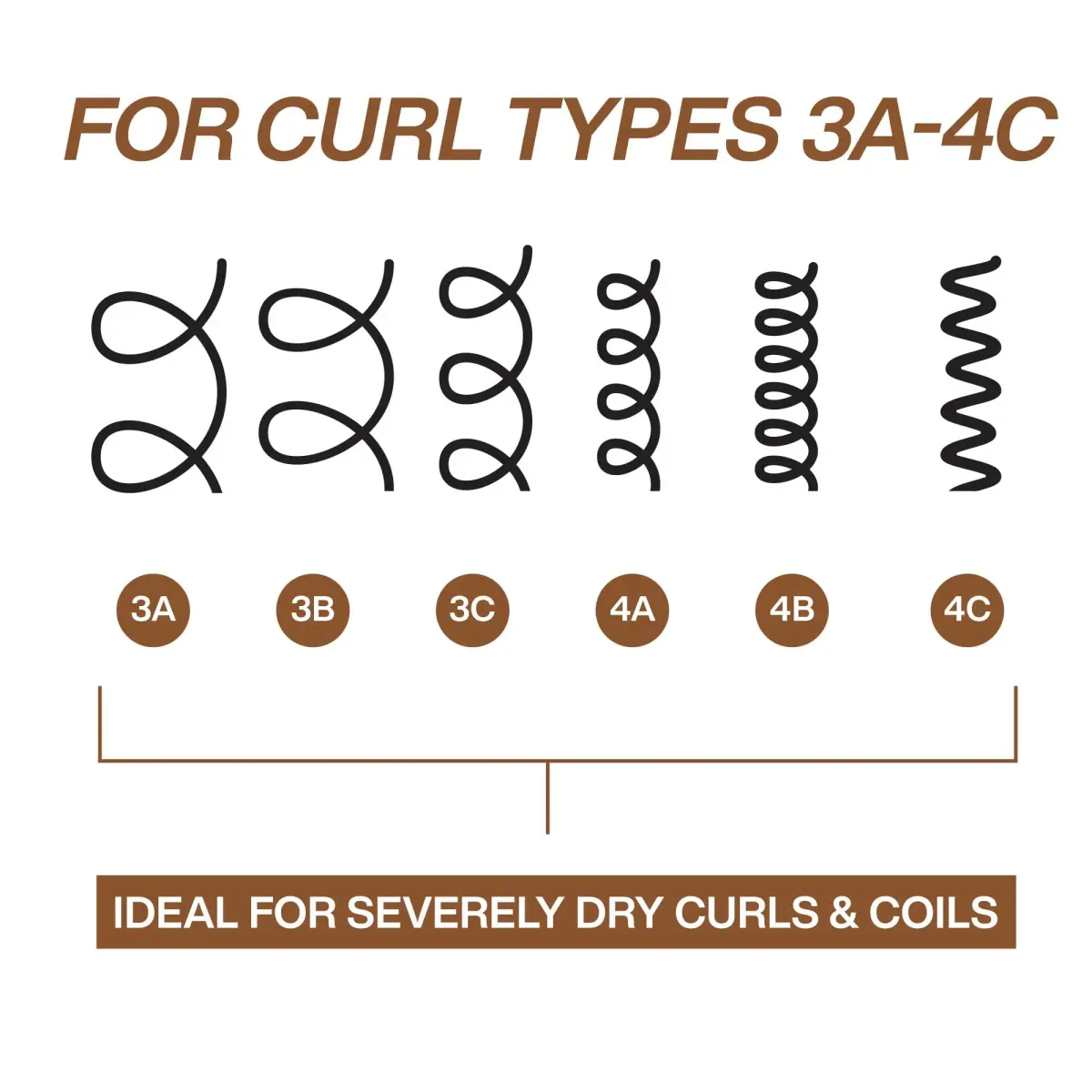 Redken All Soft Mega Curls Conditioner – For Curly Hair, 298ml (10.1 Fl Oz) | Professional Salon Formula - view 6