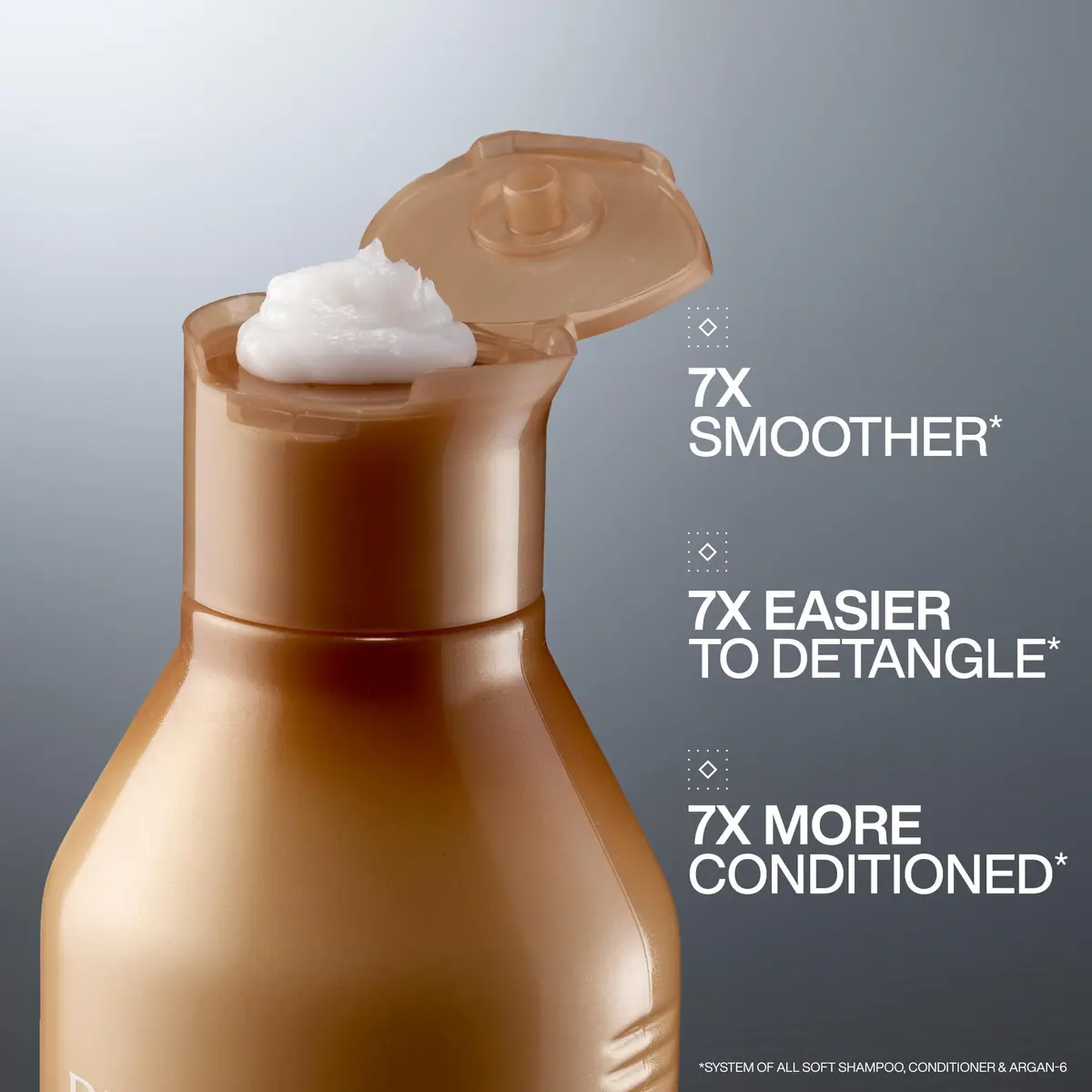Redken All Soft Conditioner 10.1 Fl Oz | Moisturizes & Softens Dry, Brittle Hair with Argan Oil - view 2