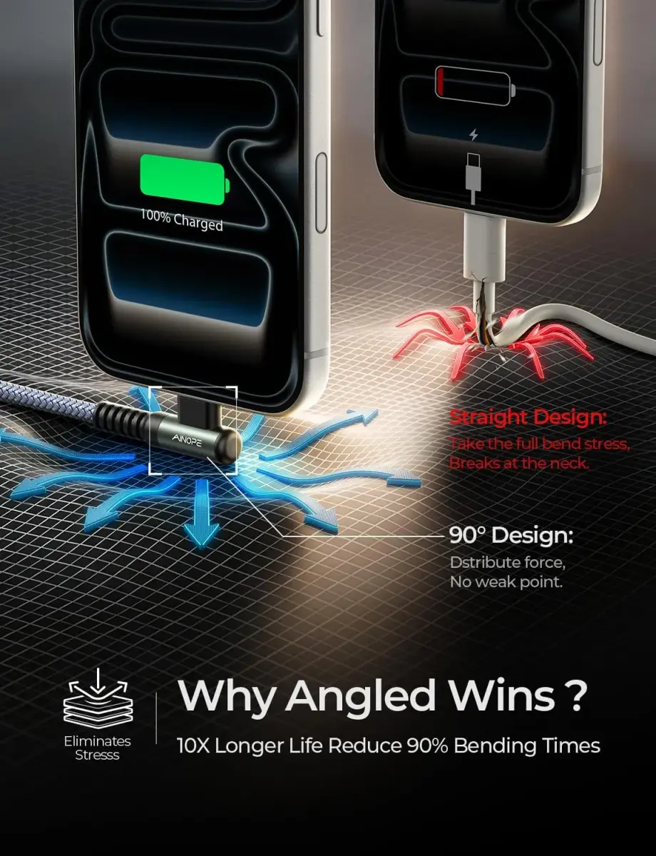 AINOPE Right Angle USB C to USB C Cable 6.6ft (20cm) 60W | Fast Charging & Data Transfer - view 4