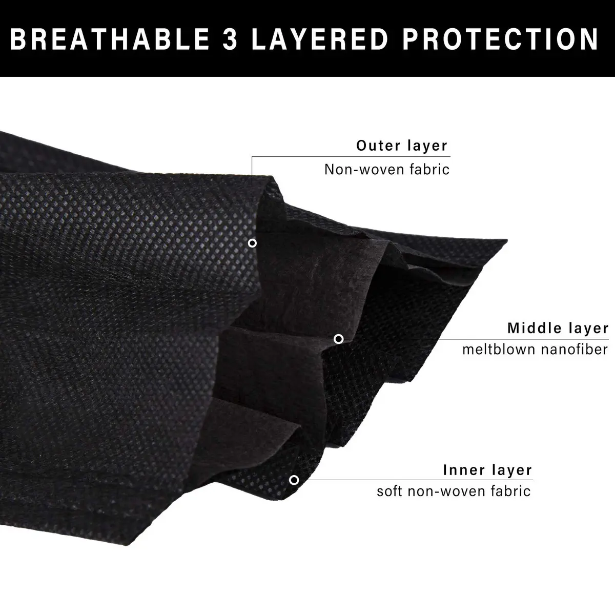 Borje Disposable Face Mask 3 Ply | Breathable Non-Woven Fabric, 200 pcs, Suitable for Adults & Teens - view 3