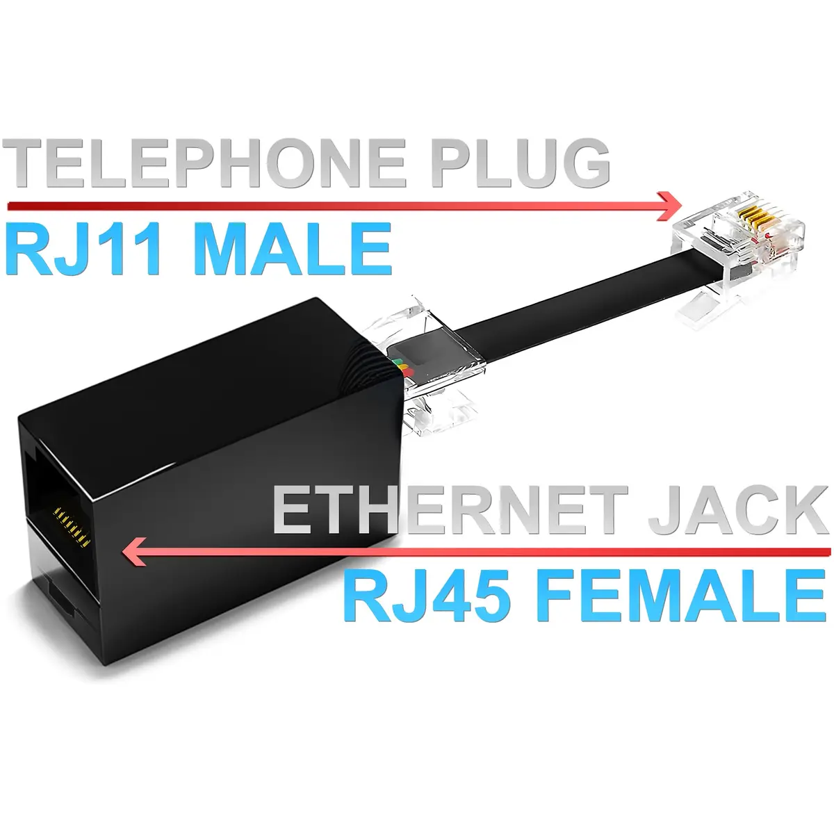 RetailAndBulk 2-Pack RJ45 Female to RJ11 Male Adapter | Connect Landline Devices to Ethernet - view 2