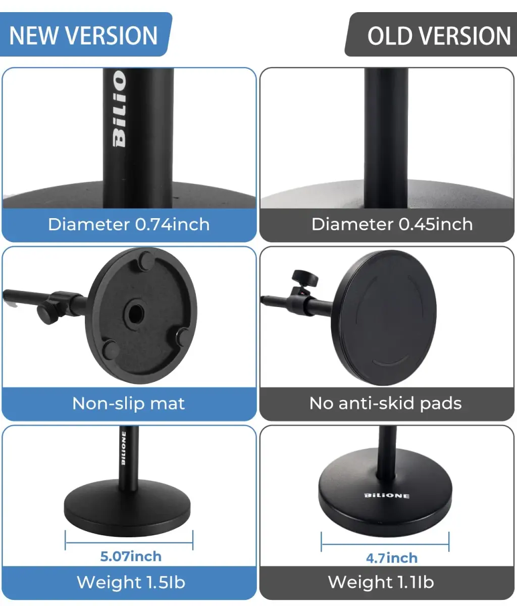 BILIONE Versatile Desktop Microphone Stand Kit with Pop Filter & Shock Mount | 1.12 kg (2.47 lb) Weighted Base - view 7