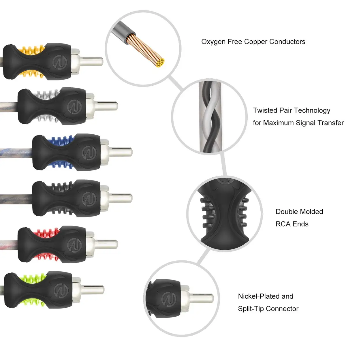 RECOIL RCI617 17ft (5.18m) 6-Channel RCA Audio Cable | Twisted Pair Noise Reduction - view 3