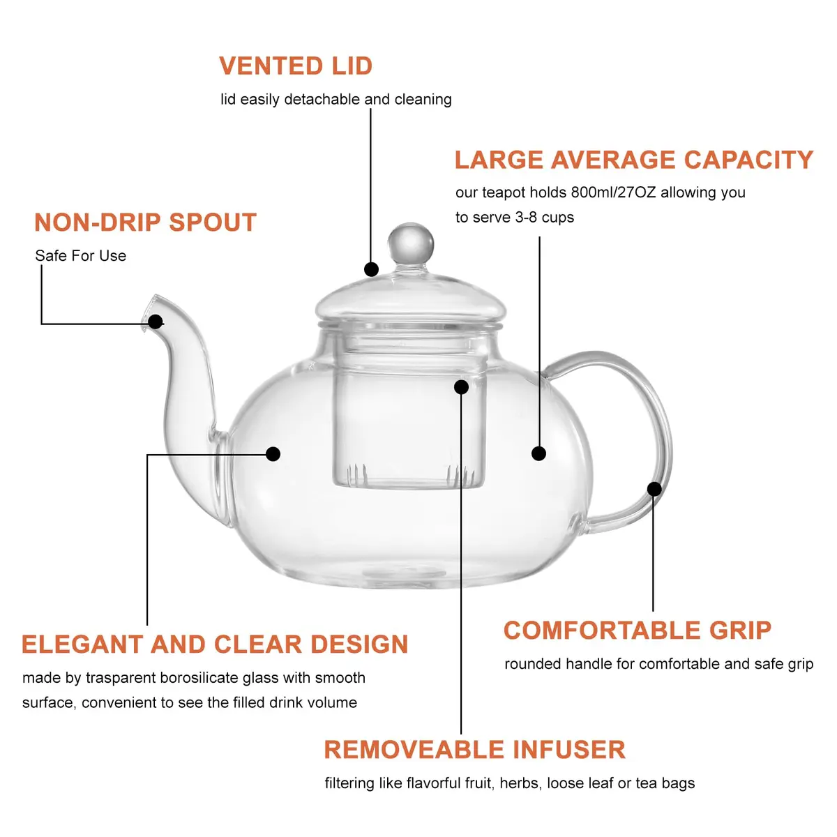 GURUDAR Glass Teapot Set, 800ML | Elegant Borosilicate Tea Maker with 6 Cups & Infuser - view 7
