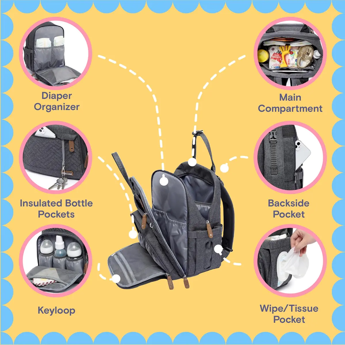 iniuniu Baby Diaper Backpack 2 Piece Set Waterproof Large Capacity for Moms Dads - view 5