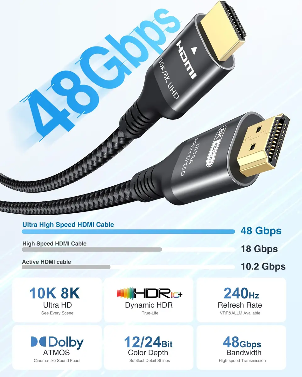 Ubluker Ultra High Speed HDMI 2.1 Cable 5m (16.4ft) | Certified 48Gbps 8K@60Hz, 4K@120Hz - view 4