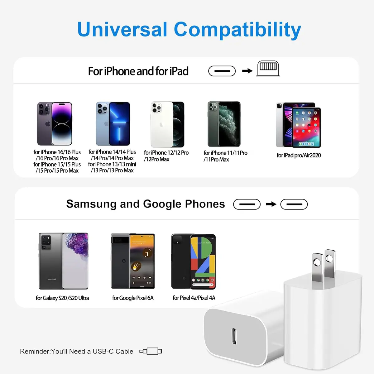 BSTOEM USB-C Charger Block for iPhone 18 & iPad Pro | Fast 20W Power Adapter (2 Pack, White) - view 7