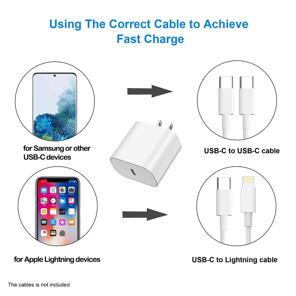 BSTOEM USB-C Charger Block for iPhone 18 & iPad Pro | Fast 20W Power Adapter (2 Pack, White) - view 4