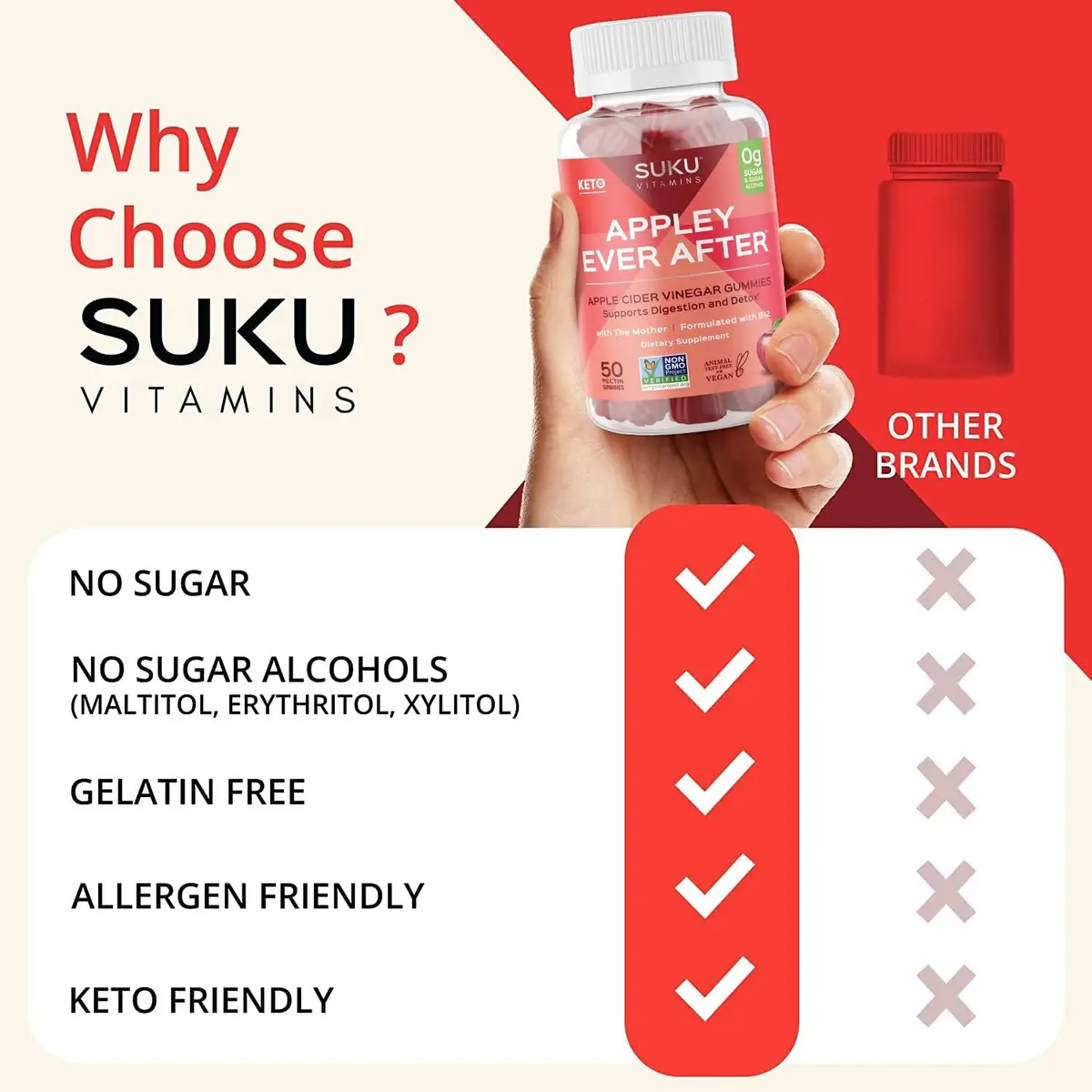 SUKU Apple Cider Vinegar Gummies with Mother, 1020mg, Sugar Free | Supports Gut & Immune Health - view 8