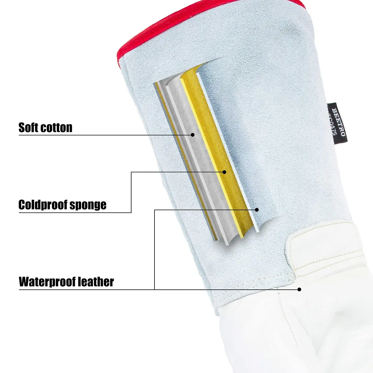 BEETRO Cryogenic Gloves for Liquid Nitrogen Handling -180°C (-292°F) 16 Inch (Pair) - view 6