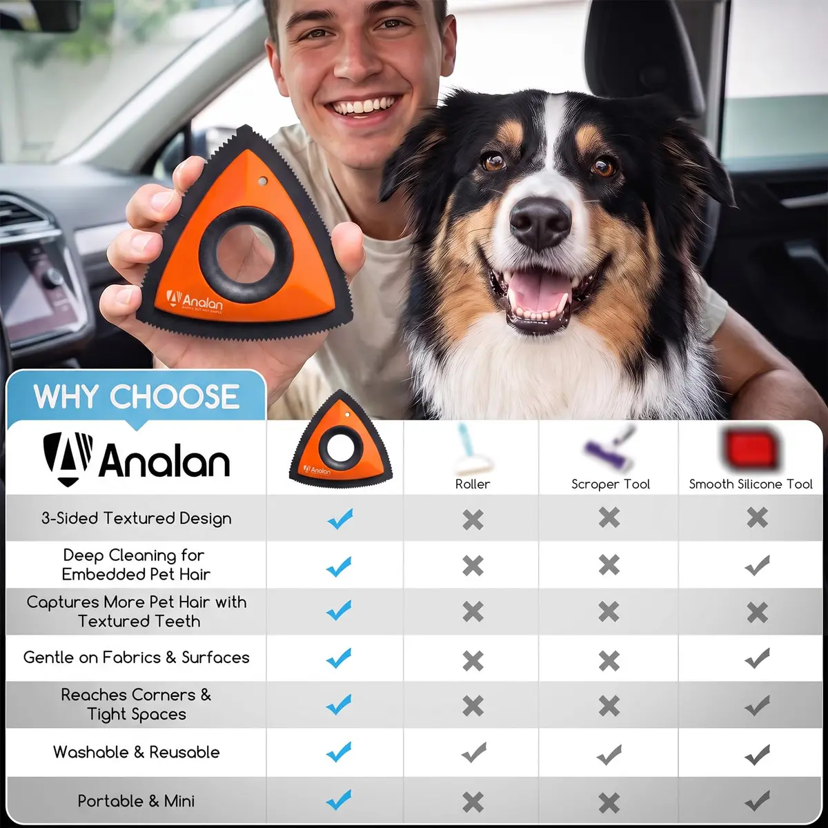 Analan Mini Pet Hair Remover for Car Detailing Dog Hair Tool Brush (Orange) | Reusable Triangle Design for Easy Pet Hair Removal - view 3