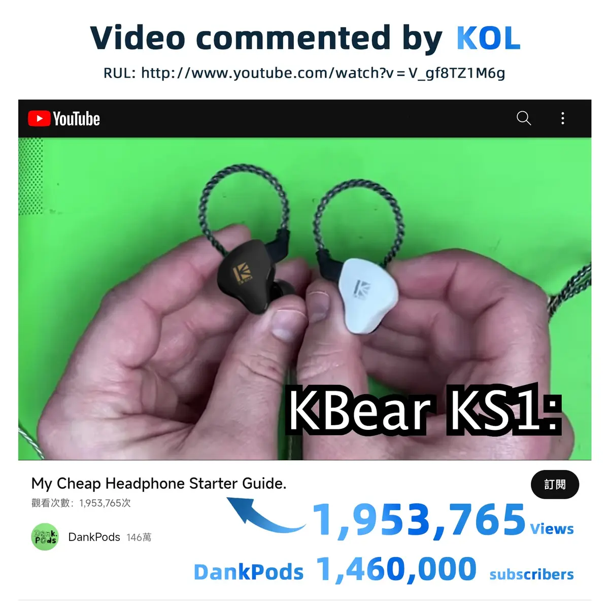 YINYOO KBEAR KS1 Wired Earbuds in Ear Monitor with Noise Canceling, High-Resolution Sound, Dual Magnetic Circuit, Tangle-Free Cable, White | Immersive Audio - view 2