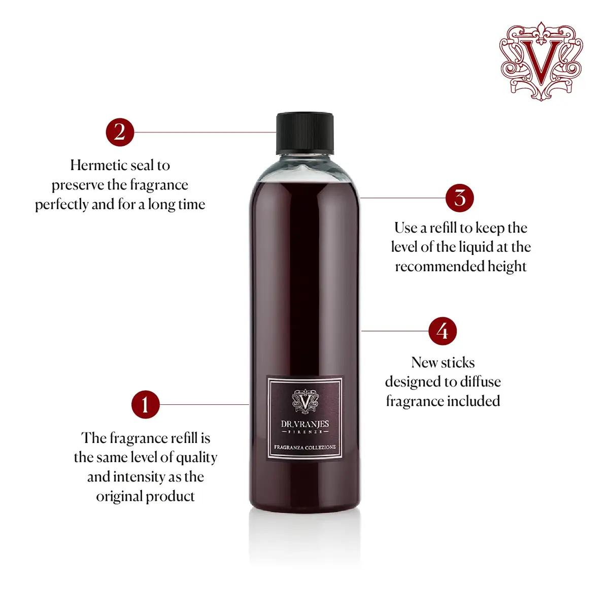 Dr. Vranjes Rosso Nobile Aroma Diffuser Refill 500 ml | Fruity Orange & Strawberry Scent, Made in Italy - view 2
