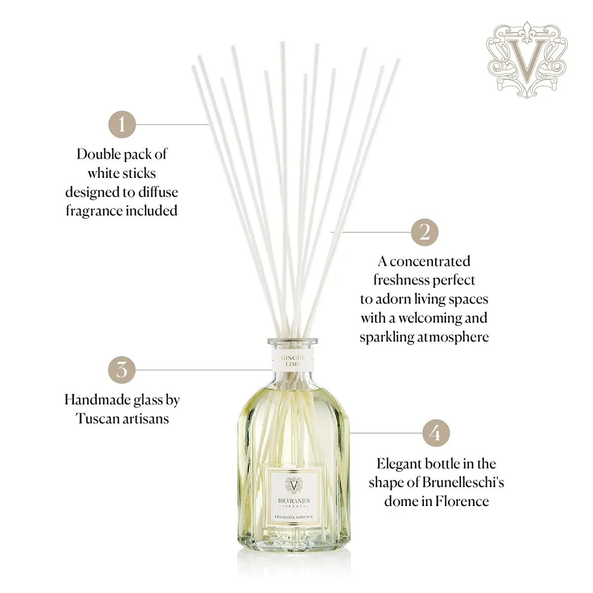 Dr. Vranjes Ginger Lime 500 ml Aroma Diffuser + Double Pack of White Sticks | Italian Luxury Home Fragrance - view 2