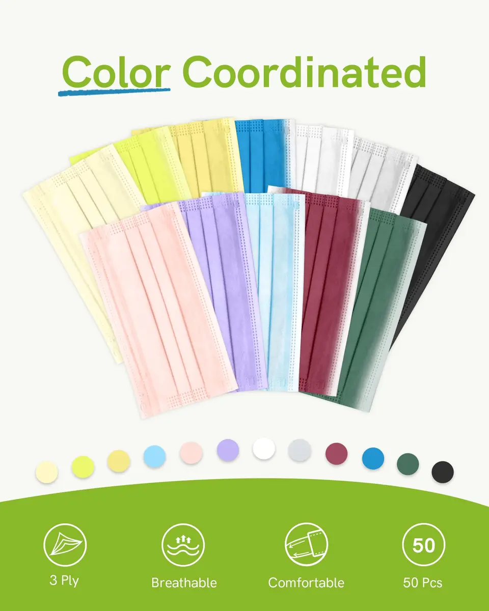 FriCARE Disposable Face Masks for Adults, 3 Ply ASTM Level 3 | Breathable & Comfortable, 50 Pack - view 6