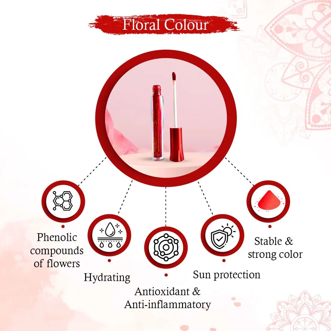KEYA SETH AROMATHERAPY Aromatic Jewel Liquid Sindur Red 10ml (0.33 Fl Oz) | Waterproof Natural Herbal Formula - view 3