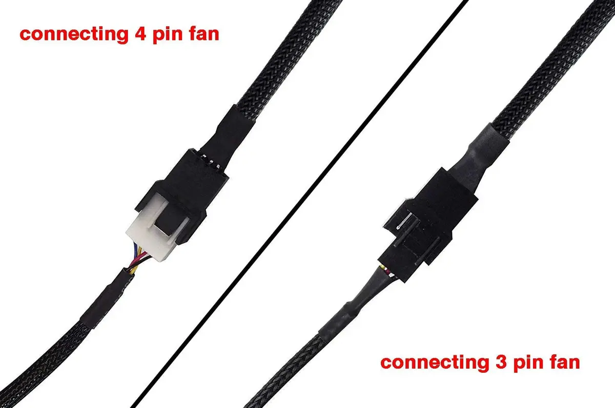 Gebildet 4-Pin PWM Fan Splitter Cable, Sleeved Braided Adapter, 27cm | Supports 3-Pin & 4-Pin Fans - view 2