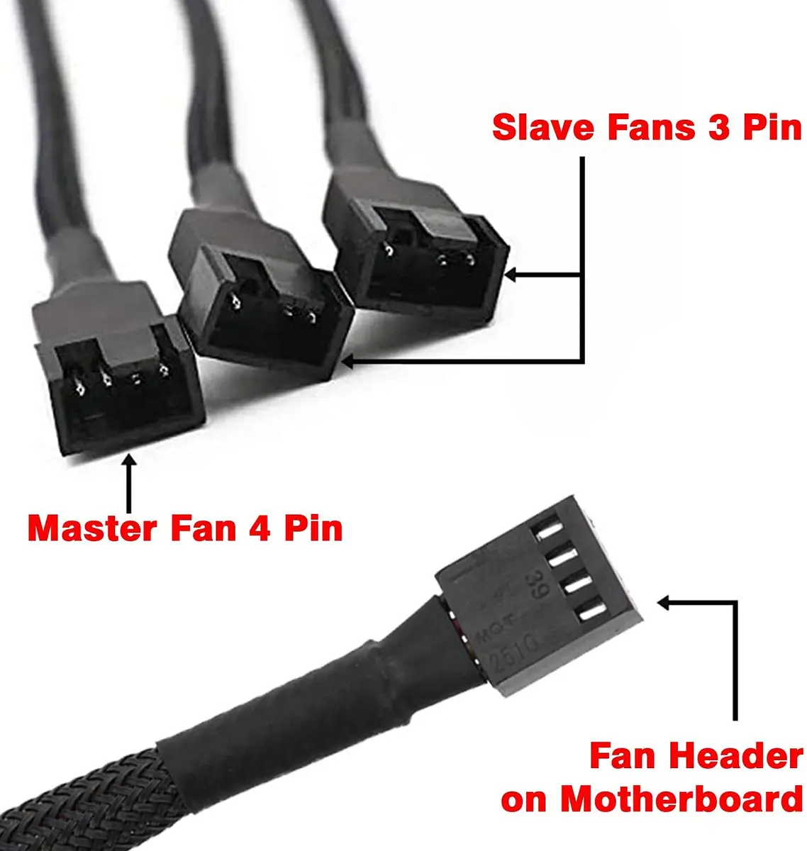 Gebildet 4-Pin PWM Fan Splitter Cable, Sleeved Braided Adapter, 27cm | Supports 3-Pin & 4-Pin Fans - view 3