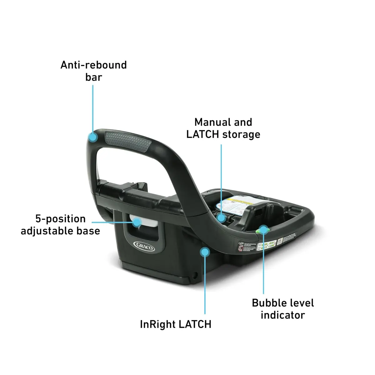 Graco SnugRide SnugFit Infant Car Seat Base Black | Rear-Facing Safety & Easy Install - view 6