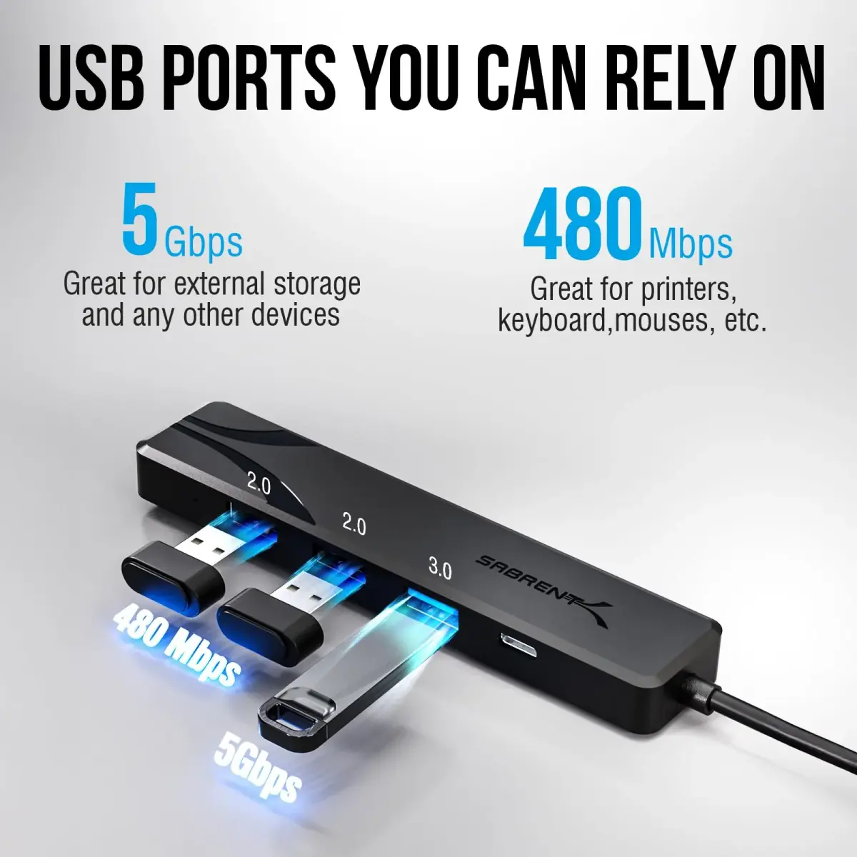 SABRENT USB-C Hub 5-in-1 with 4K@60Hz HDMI, 100W PD, 3x USB-A Ports | Lightweight Aluminum, Plug & Play - view 7