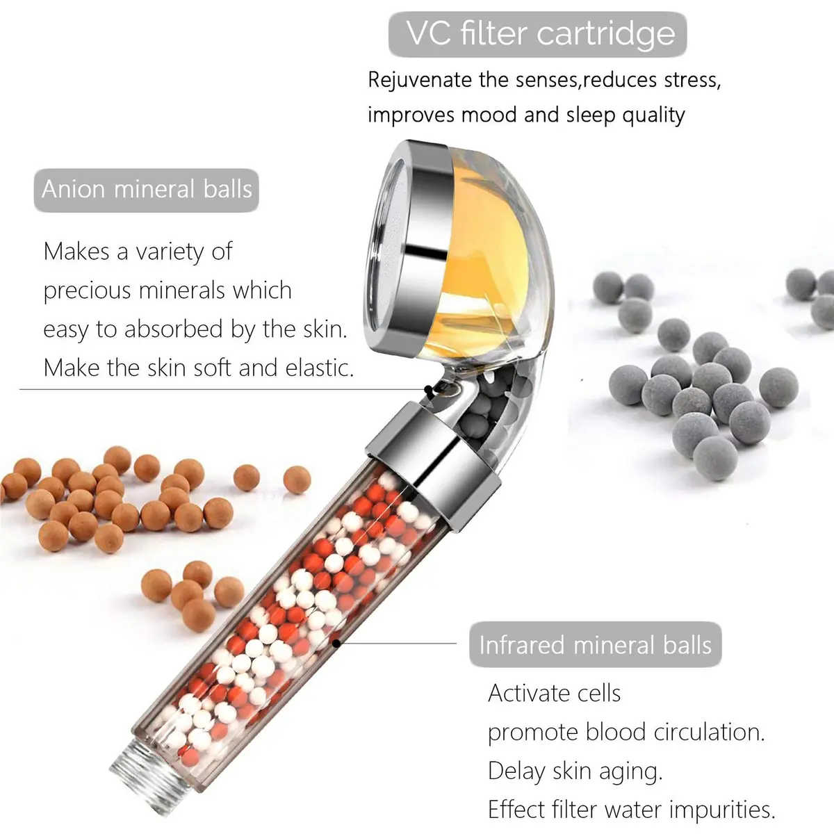 Dominow Vitamin C Shower Head with Handheld, High Pressure Filtered Showerhead (Silver | With Hose) - view 2