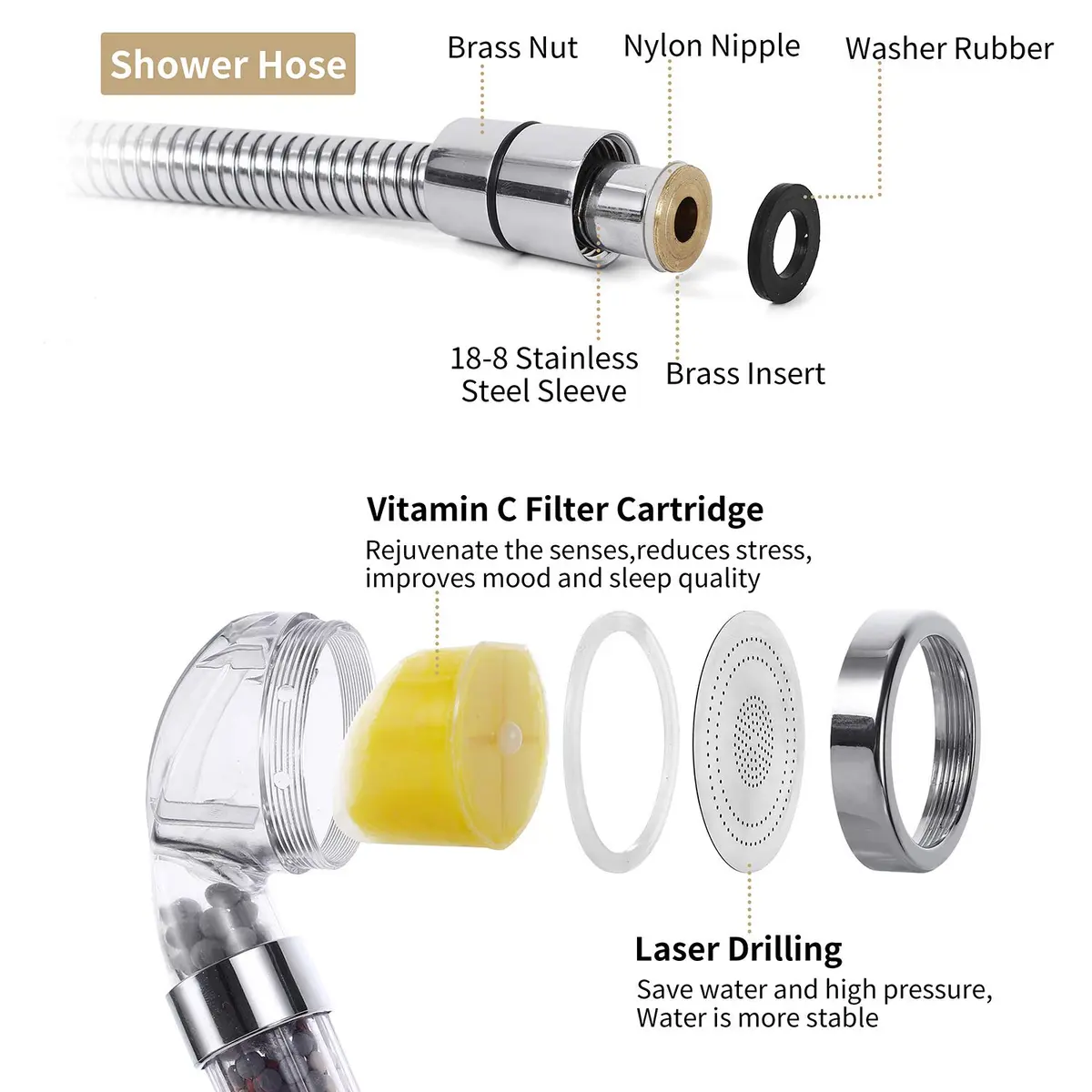 Dominow Vitamin C Shower Head with Handheld, High Pressure Filtered Showerhead (Silver | With Hose) - view 4