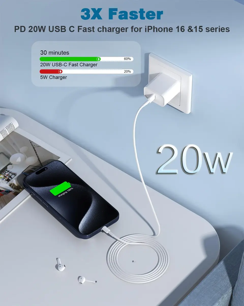 Nuinno 20W Fast Charger for iPhone 17/16/15 & iPad, 2 Pack, 10FT Cables | Ultra-Fast Charging with Safety - view 2