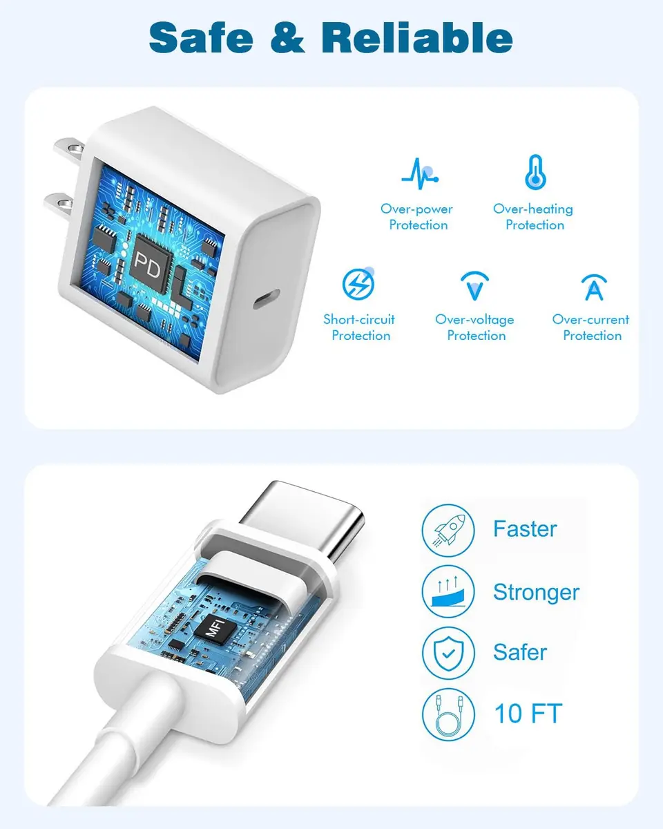 Nuinno 20W Fast Charger for iPhone 17/16/15 & iPad, 2 Pack, 10FT Cables | Ultra-Fast Charging with Safety - view 3