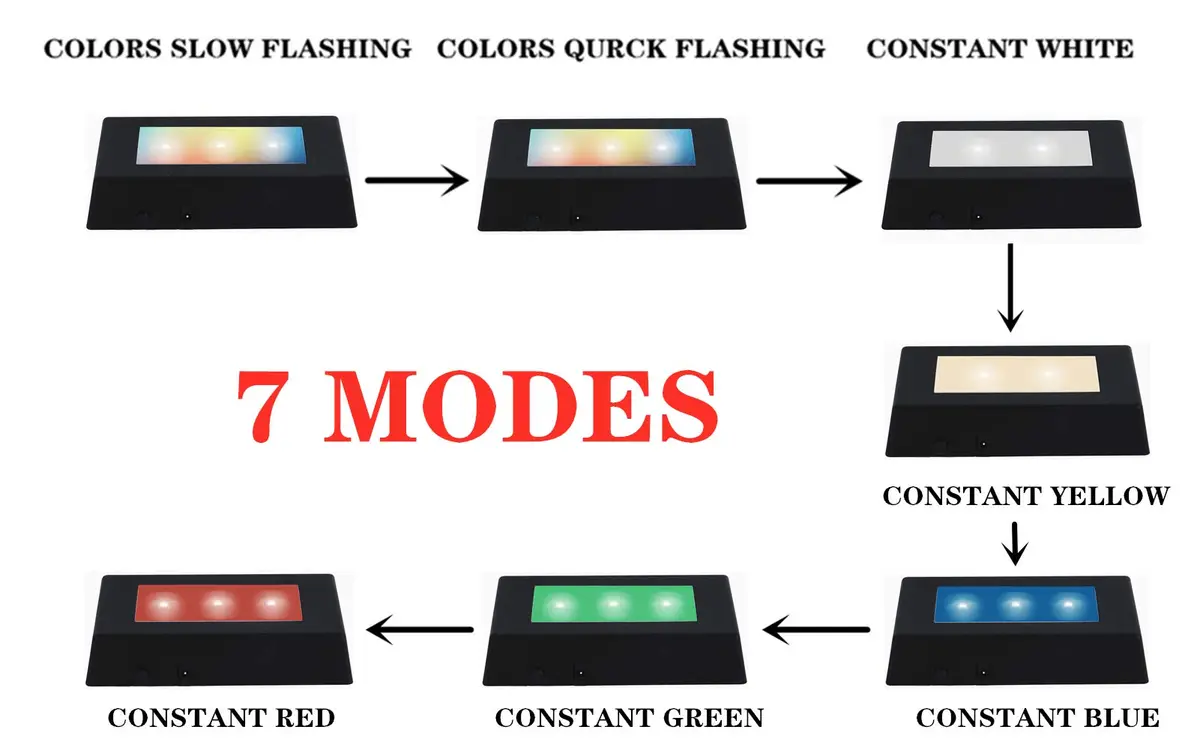 EUSTUMA LED Light Base Rectangle Display Stand Small Black | Color Changing Light for 3D Crystal Art - view 2
