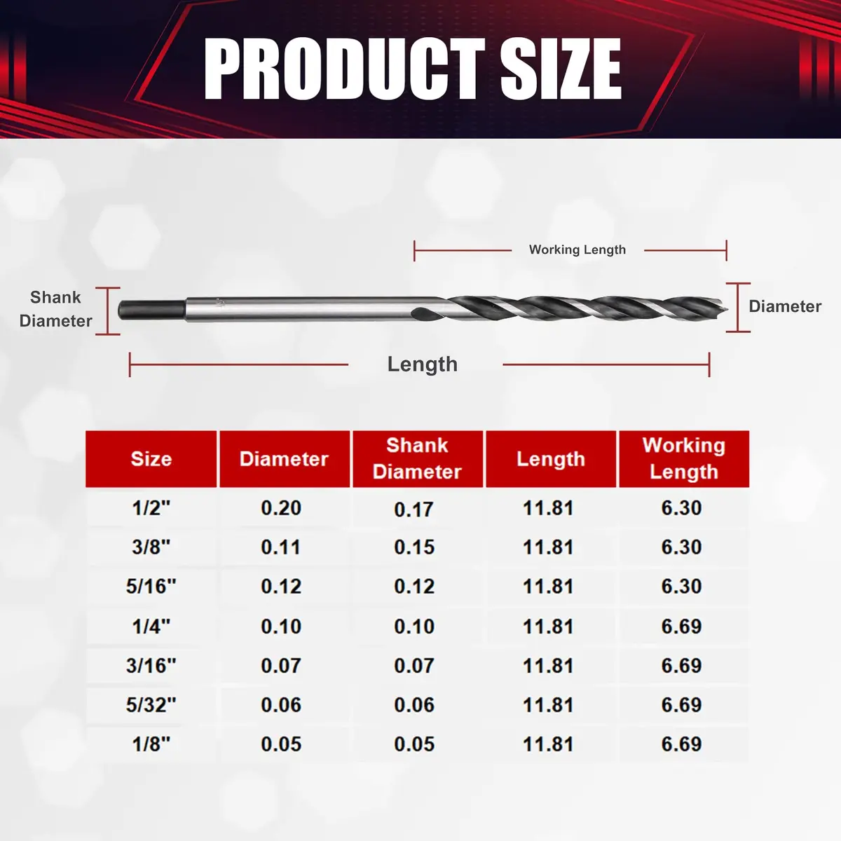 wesleydrill Extra Long Brad Point Drill Bit Set 12 inch (300mm) Carbon Steel | Woodworking Precision - view 2