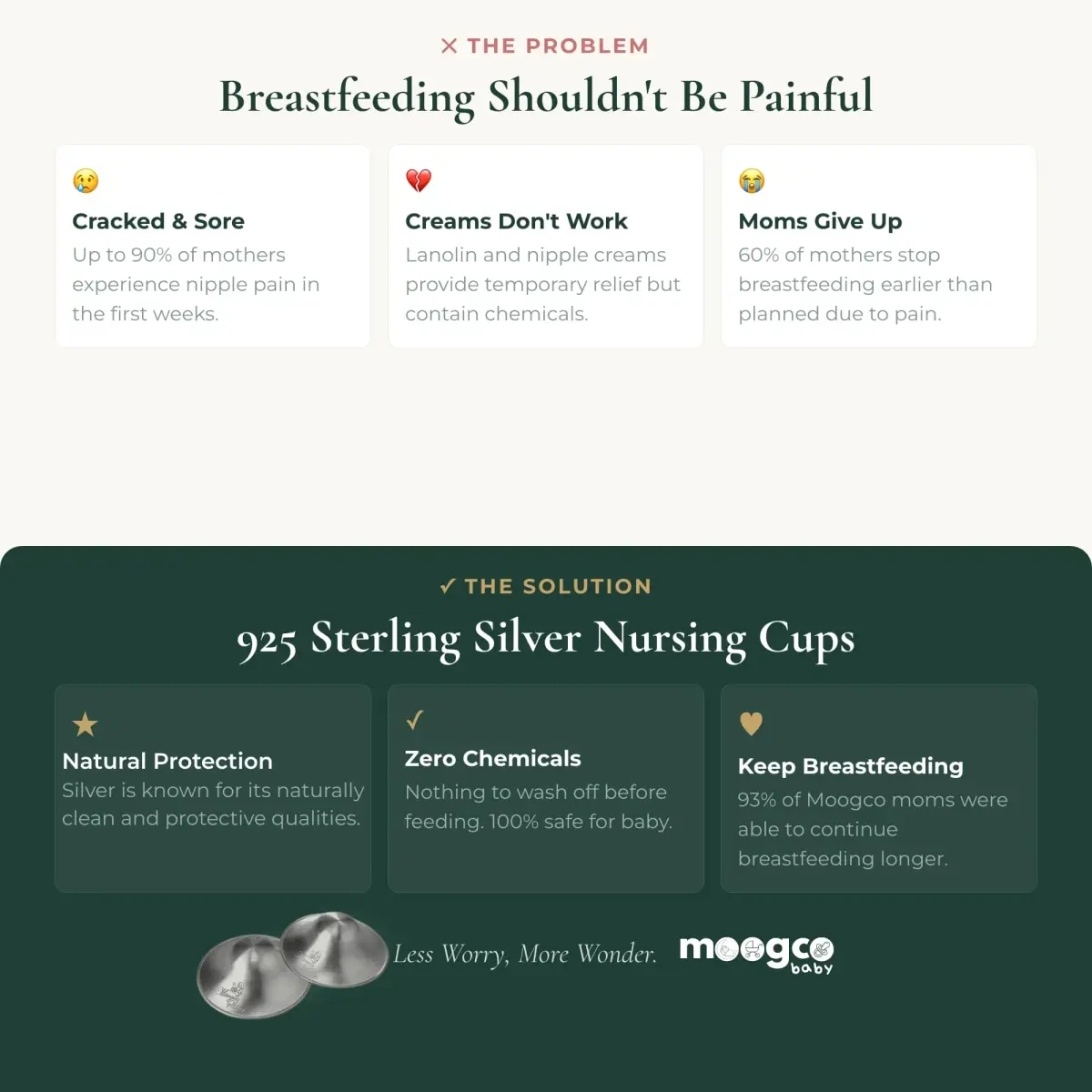 MOOGCO Original Silver Nursing Cups - Nipple Shields for Breastfeeding Newborn | Solid 925 Sterling Silver - view 5