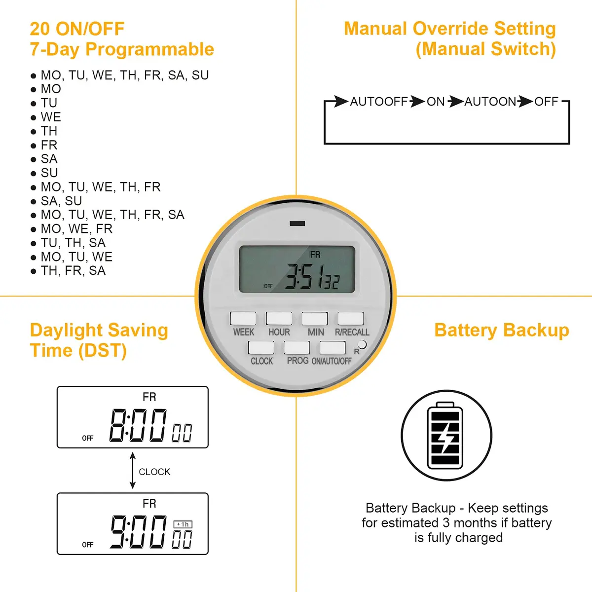 SURAIELEC Digital Pool Timer, 40Amp 2HP, 120/240/277VAC, 24-Hour Display | Heavy Duty High Power Timer for Pool & Outdoor Appliances - view 4