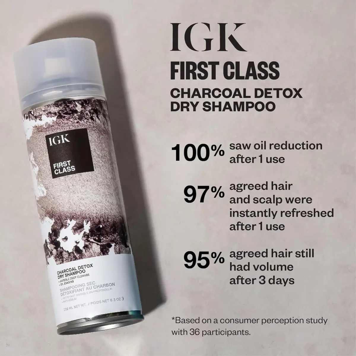 IGK First Class Charcoal Detox Dry Shampoo 6.3 Oz | Heavy-Duty Oil & Odor Absorber for Oily Hair & Scalp - view 5