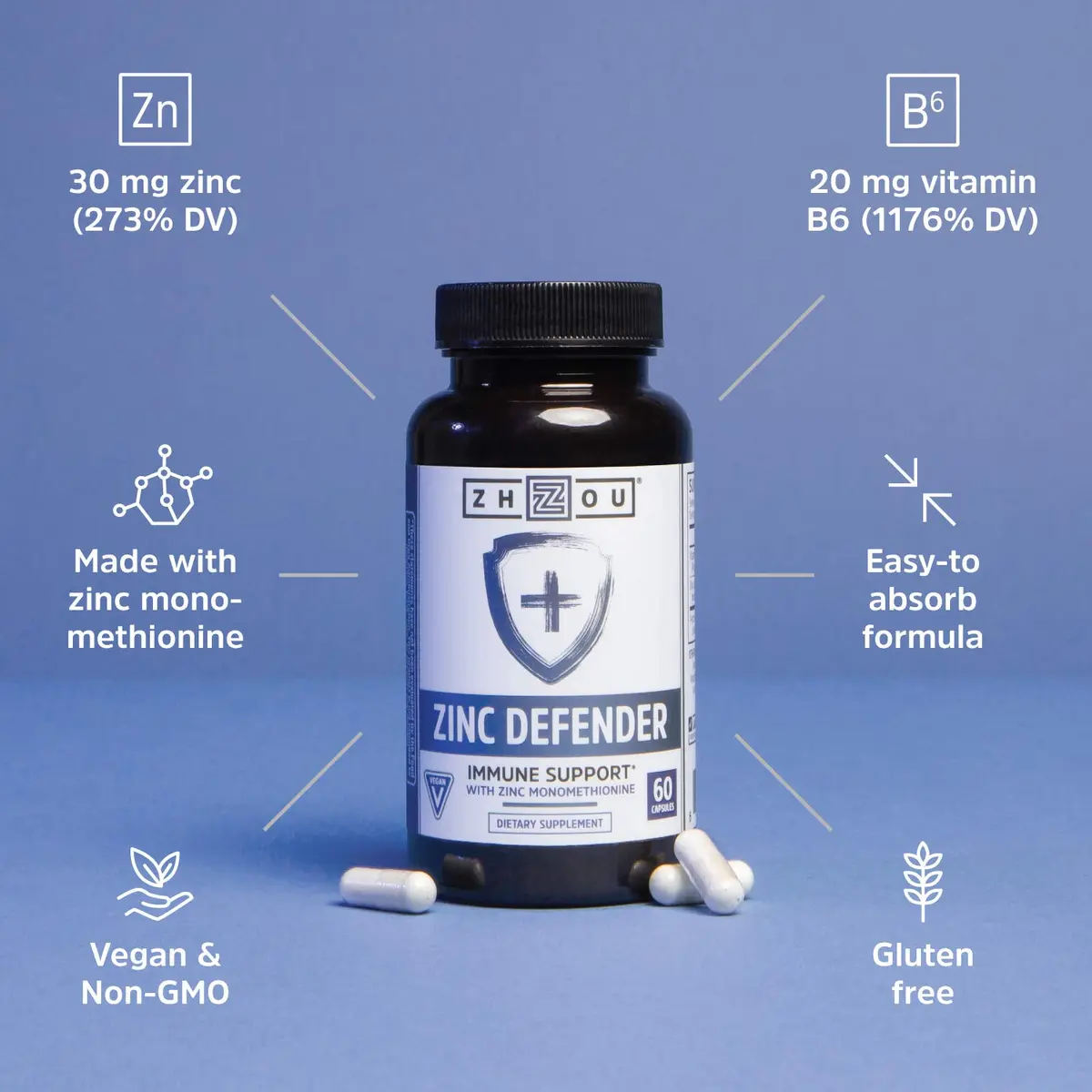 ZHOU Zinc Defender - Zinc Supplements for Men & Women - 60 Capsules | Immune & Nerve Support - view 3
