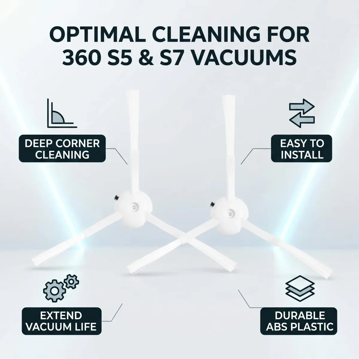 Zerodis 4pcs Robot Vacuum Side Brush for 360 S5 S7 | 7.1cm (2.8in) ABS - view 2