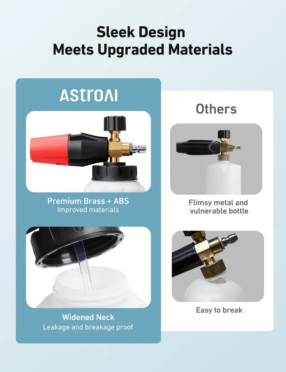 AstroAI Foam Cannon for Pressure Washer with 1/4" Quick Connect Plug, 1 L | Heavy Duty Brass Valve & Metal Parts for Car Wash Detailing - view 8