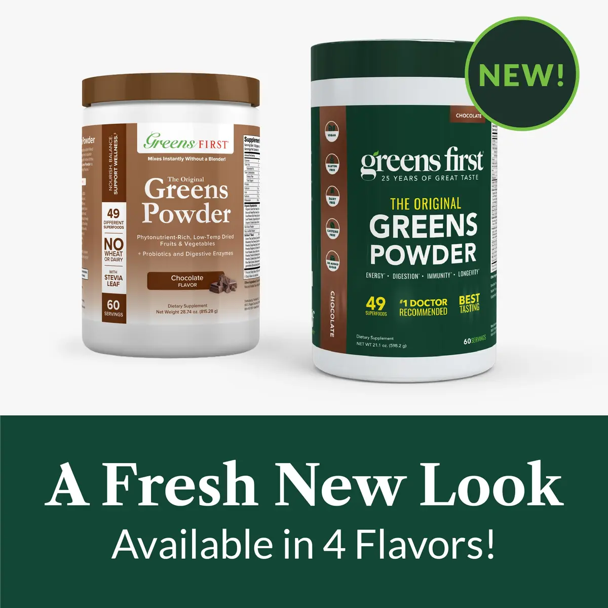 Greens First Original Greens Powder - 49 Superfoods - Organic Fruits & Veggies - Probiotics & Digestive Enzymes - Antioxidant Smoothie - Dairy Free, Vegan & Non-GMO - Chocolate - 60 Servings | Complete Nutritional Support - view 5