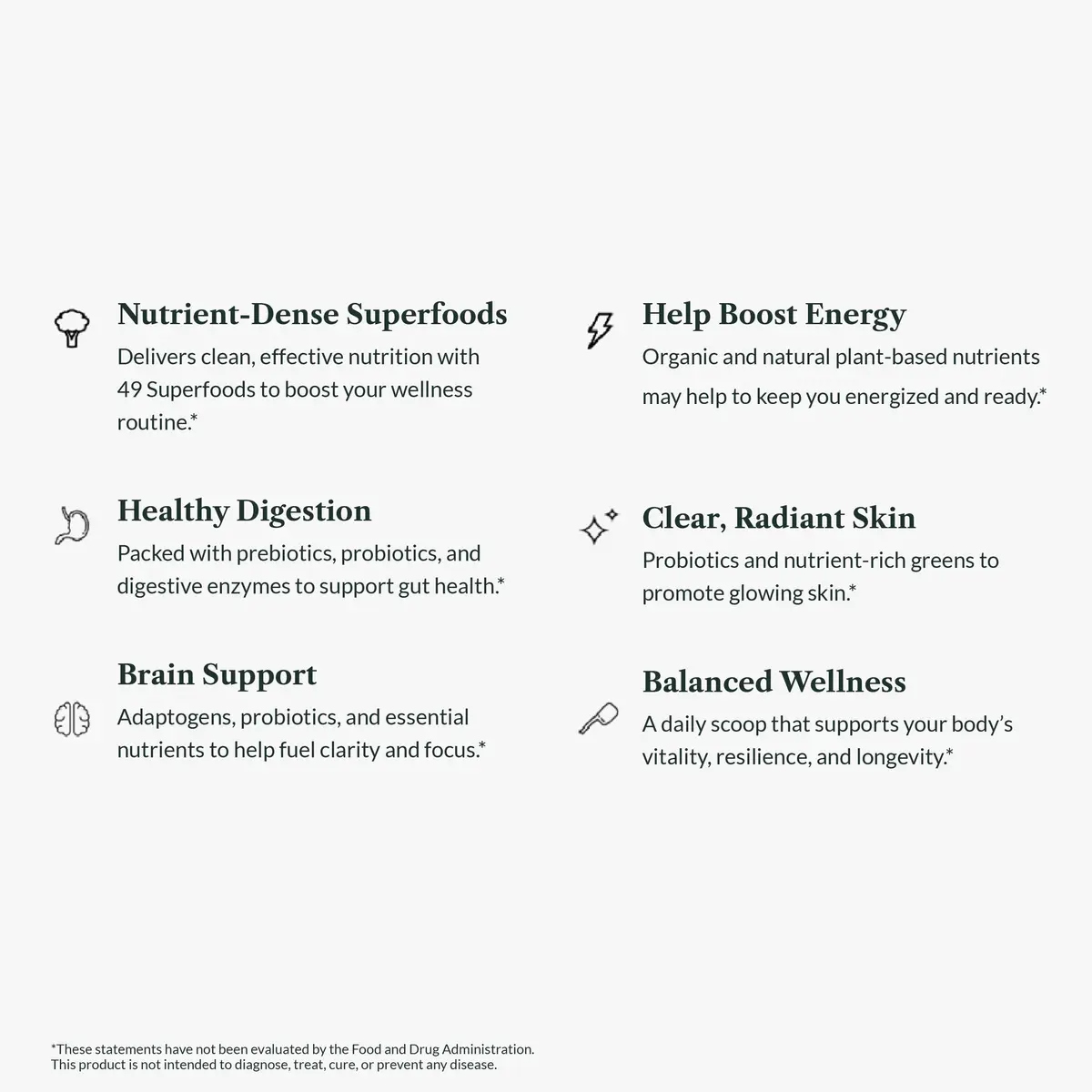 Greens First Original Greens Powder - 49 Superfoods - Organic Fruits & Veggies - Probiotics & Digestive Enzymes - Antioxidant Smoothie - Dairy Free, Vegan & Non-GMO - Chocolate - 60 Servings | Complete Nutritional Support - view 8