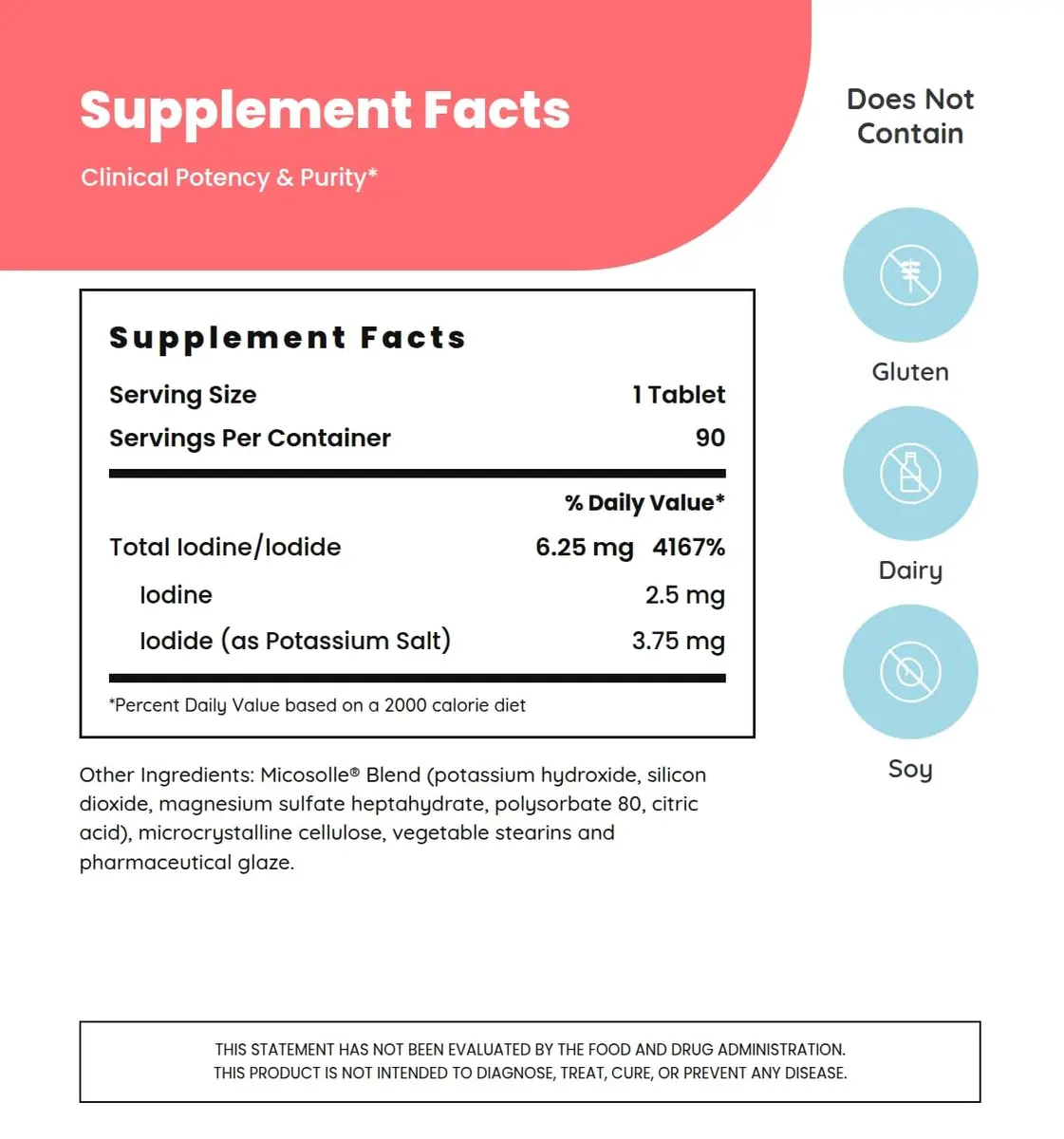 Optimox Iodoral 6.25 mg Iodine Tablets | Supports Thyroid & Metabolic Health in India (70-120 chars) - view 2
