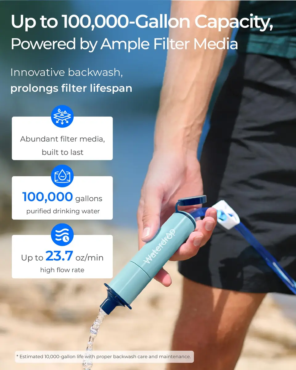 Waterdrop Gravity Water Filter Straw with 1.5 Gal Bag | Filters 1400 Gallons - view 6
