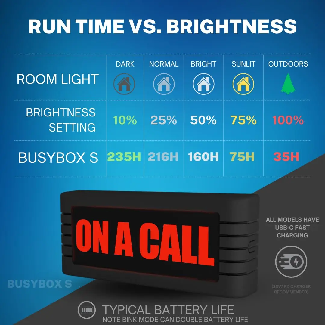 BusyBox S App-Controlled Do Not Disturb Sign, Rechargeable, Automations | Focus & Productivity Tool - view 8