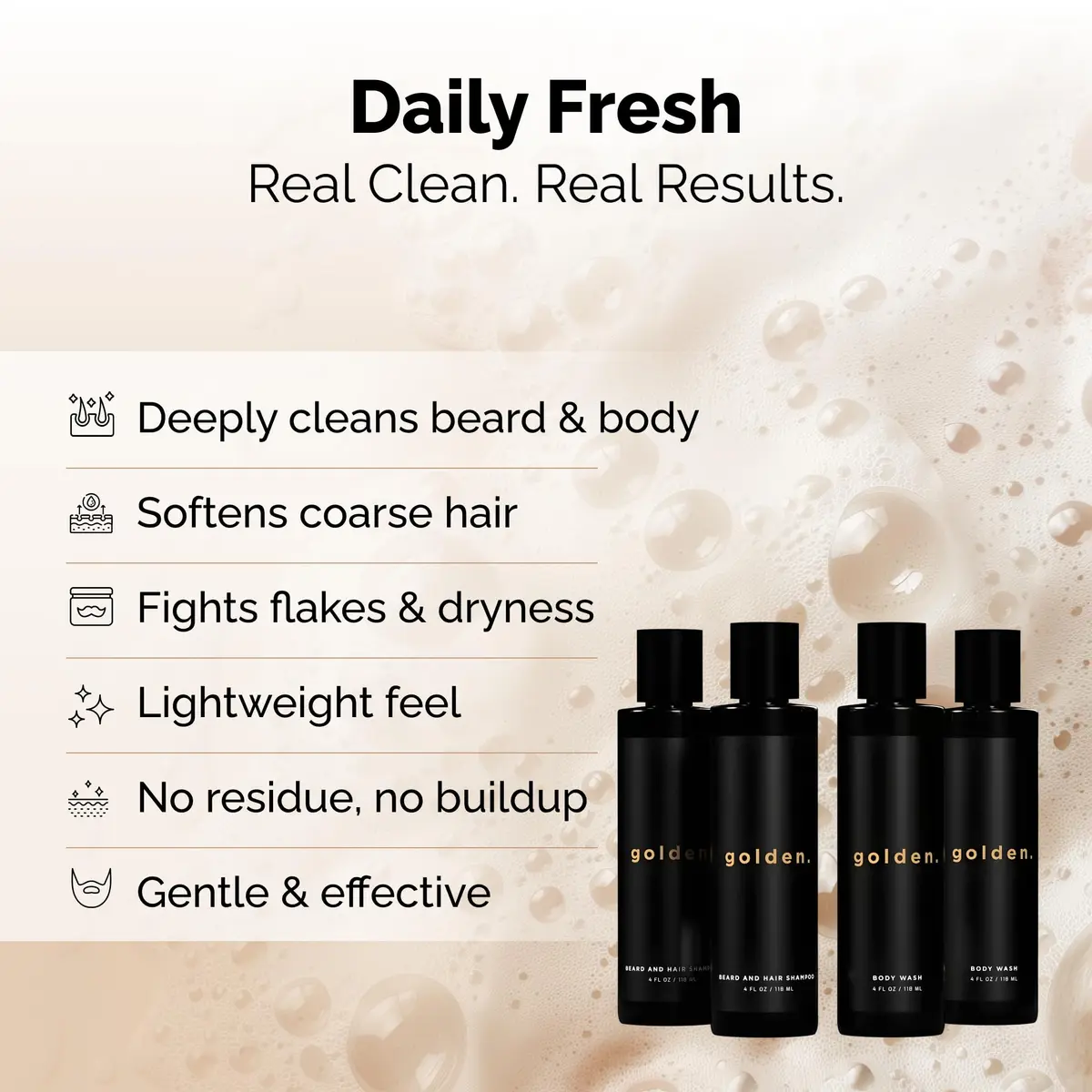 Golden Grooming Co. 3-in-1 Men’s Body Wash, Shampoo & Beard Wash – Hydrating Full Body Cleanser for All Skin Types – Fresh Tea Tree Scent – Naturally Derived Formula – 4-Pack Value Bundle - view 2