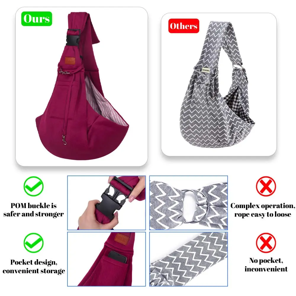 FDJASGY Small Dog Sling Carrier Fuchsia | Hands-Free Adjustable Pet Travel Bag for Small Dogs & Puppies (12 lbs Max) - view 5