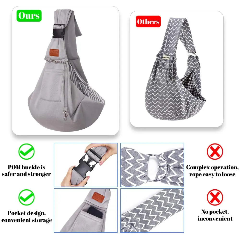 FDJASGY Small Dog Sling Carrier Grey | Hands-Free Pet Travel Bag Backpack 30cm (12in) | Breathable Mesh for Small Dogs & Puppies - view 5