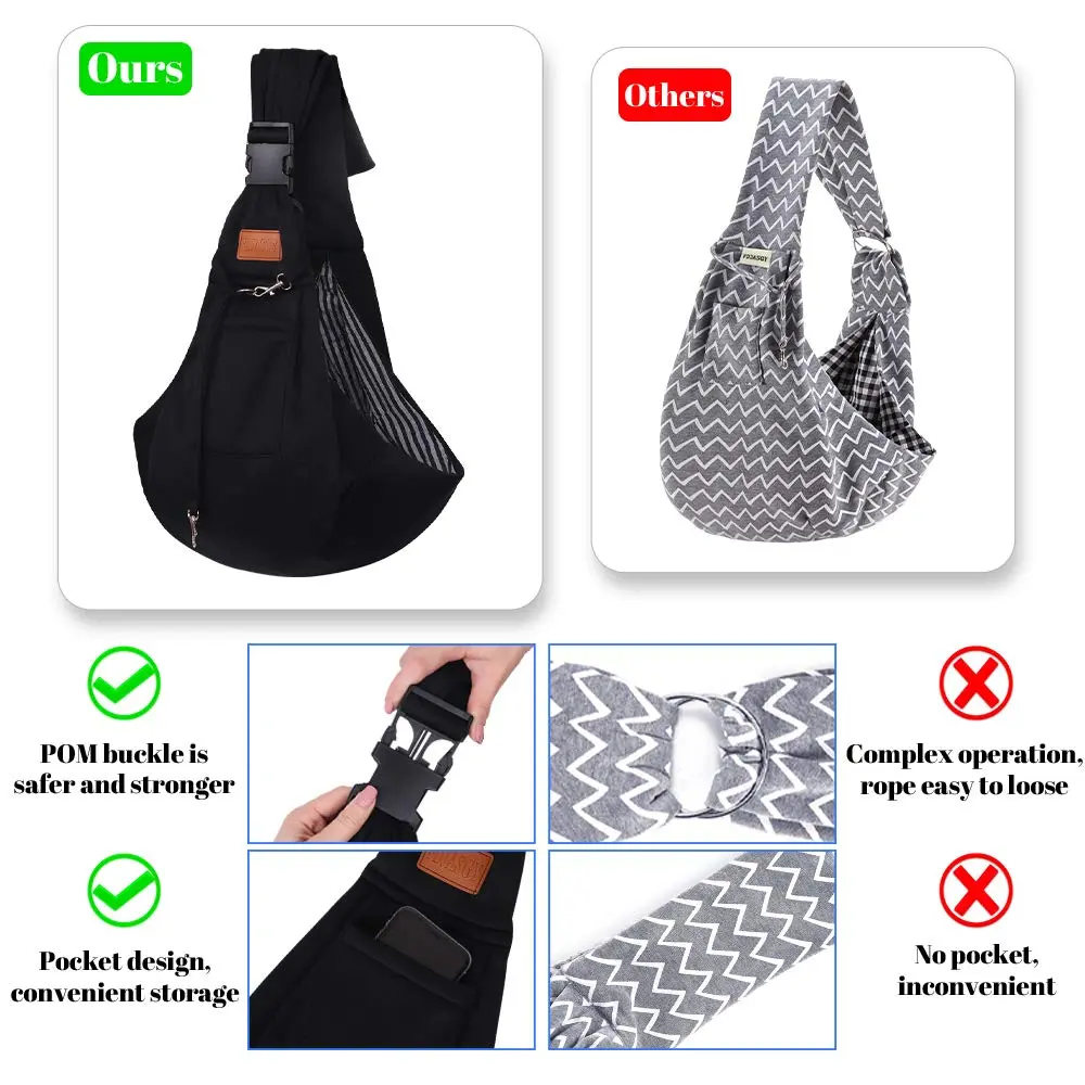 FDJASGY Small Dog Sling Carrier 56cm (22in) | Hands-Free Breathable Mesh for Travel - view 5