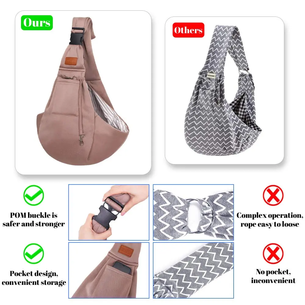 FDJASGY Small Dog Sling Carrier Khaki | Hands-Free Adjustable Pet Travel Bag for Outdoor Travel - view 5